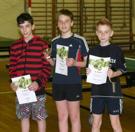 2010vmnachwuchs